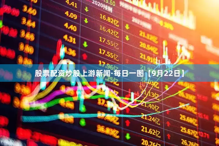 股票配资炒股上游新闻·每日一图【9月22日】